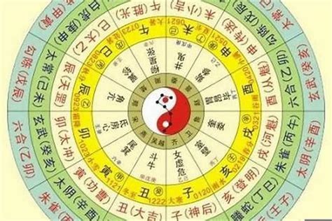 今日五行屬什麼|生辰八字五行排盤，免費八字算命網，生辰八字算命姻緣，免費八。